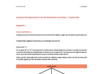 Anexo Procesamiento de información contable financiera