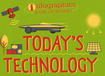 Today's Technology