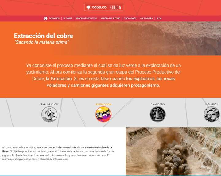 Extracción del cobre “Sacando la materia prima” - Curriculum Nacional.  MINEDUC. Chile.