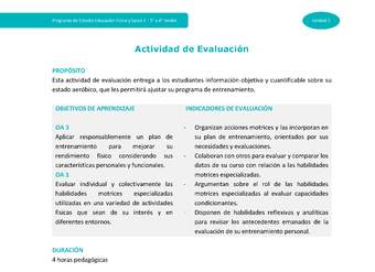 Actividad de Evaluación Unidad 2