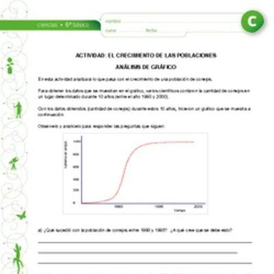 El crecimiento de las poblaciones