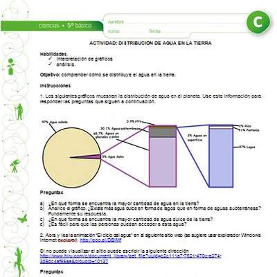 Distribución de agua en la tierra