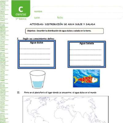 Distribución de agua dulce y salada