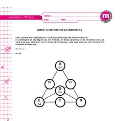 Juego: la defensa de la ciudadela 1