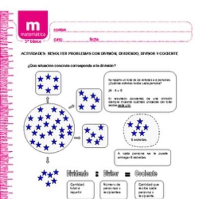 Resolver problemas con división