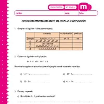 Propiedad del 0 y del 1 en la multiplicación