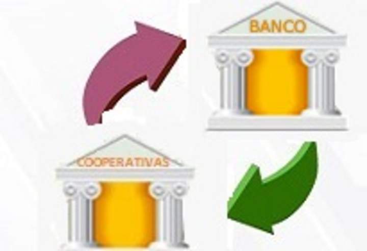 ¿Cuál Es La Diferencia Entre Un Banco Y Una Cooperativa De Ahorro Y ...