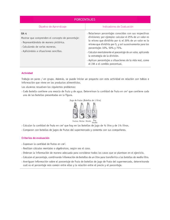 Evaluación Programas - MA07 OA04 - U1 - PORCENTAJES