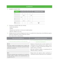 Evaluación Programas - CN08 OA13 - U4 - ELEMENTOS