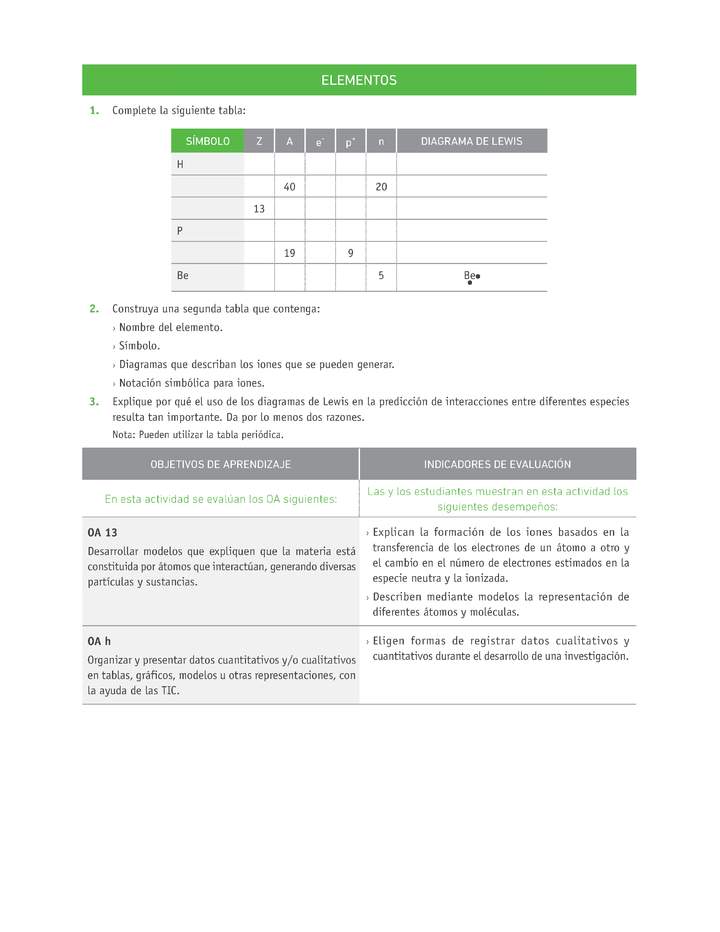 Evaluación Programas - CN08 OA13 - U4 - ELEMENTOS