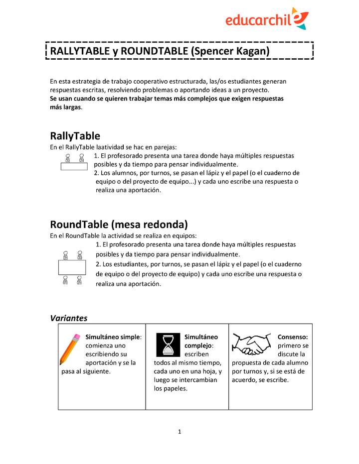 Estrategia de trabajo cooperativo estructurado: Rallytable y Roundtable Orientación OA09