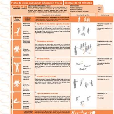 Resolución de Problemas Ficha N° 25