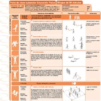 Resolución de Problemas Ficha N° 28