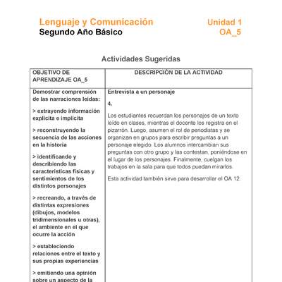 LE02 OA 05 - Curriculum Nacional. MINEDUC. Chile.