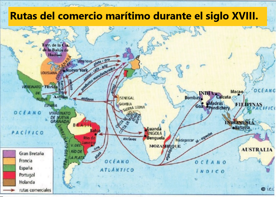Expansión Territorial Y El Comercio Curriculum Nacional Mineduc Chile 8060