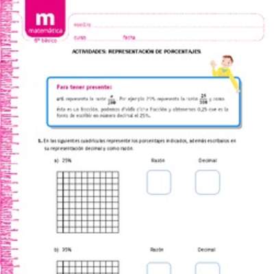 Representación de porcentajes