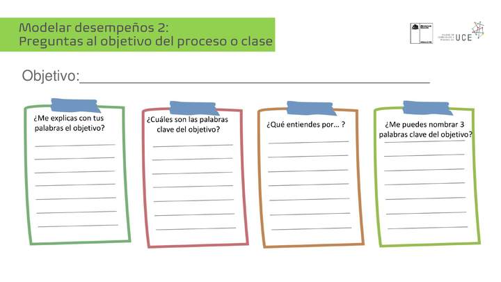 Modelar desempeños 2: Preguntas al objetivo del proceso o clase