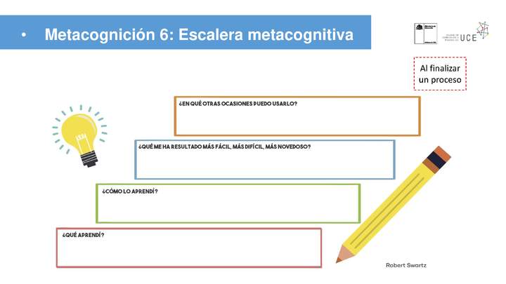 Metacognición 6: Escalera metacognitiva