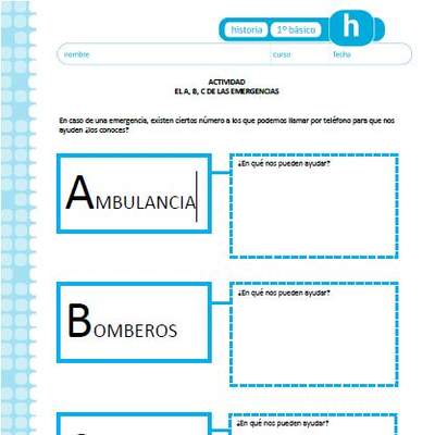 El A, B, C de las emergencias