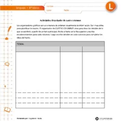 Organizador gráfico cuatro columnas