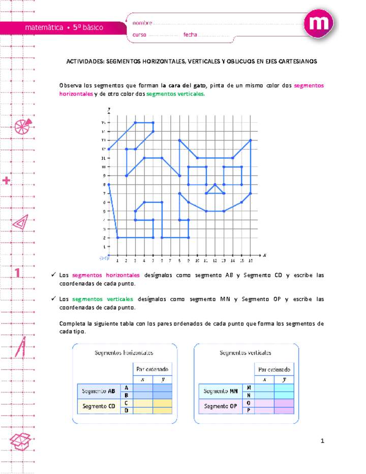 Ubicacion De Coordenadas En El Plano Cartesiano Curriculum Nacional Images 1172