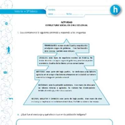 Estructura social de Chile colonial