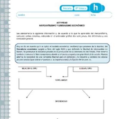 Mercantilismo y Liberalismo económico
