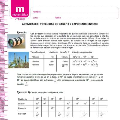 Potencias de base 10 y exponente entero