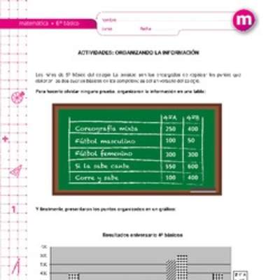 Organizando la información