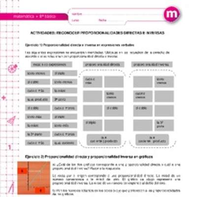 Reconocer proporcionalidad directa e inversa