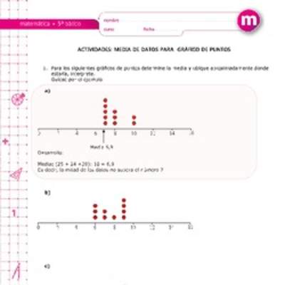 Media de datos en gráfico de puntos