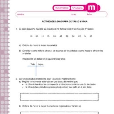 Diagrama de tallo y hojas