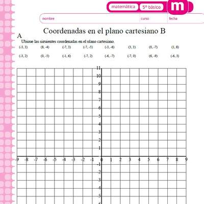 Ubicación de coordenadas en el plano cartesiano