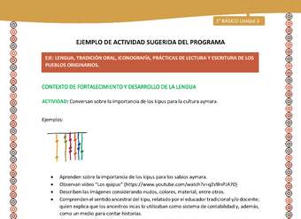 Actividad sugerida LC01 - Aymara - U04- N°08: Conversan sobre la importancia de los kipus para la cultura aymara