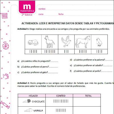 Leer e interpretar datos desde tablas y pictogramas