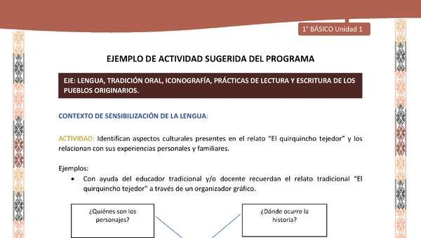 Actividad sugerida LC01 - Quechua - U1 - N°02: Identifican aspectos culturales presentes en el relato “El quirquincho tejedor” y los relacionan con sus experiencias personales y familiares.