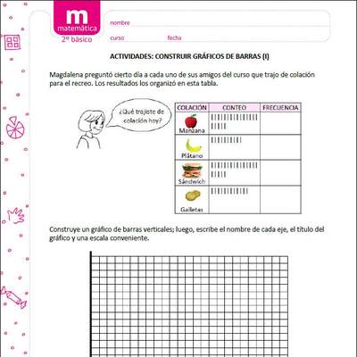 Construir gráficos de barras (I)