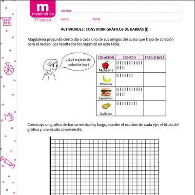 Construir gráficos de barras (I)