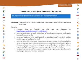 Actividad sugerida Nº 4- LC01 - INTERCULTURALIDAD-U3-ET - COMPARAN ELEMENTOS CULTURALES DEL PUEBLO RAPA NUI CON LOS DE SU PROPIO TERRITORIO