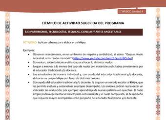 Actividad sugerida LC01 - Quechua - U4 - N°51: Aplican saberes para elaborar un khipu.