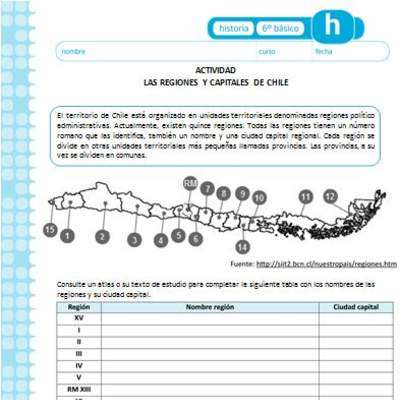 Las regiones y capitales de Chile