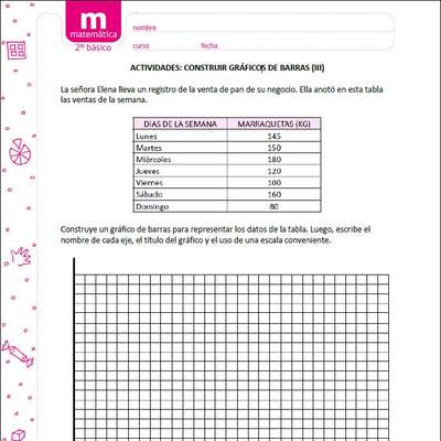 Construir gráficos de barras (III)