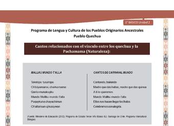 Microsoft Word - QUECHUA-LC01-U02-Orientaciones al docente - Cantos