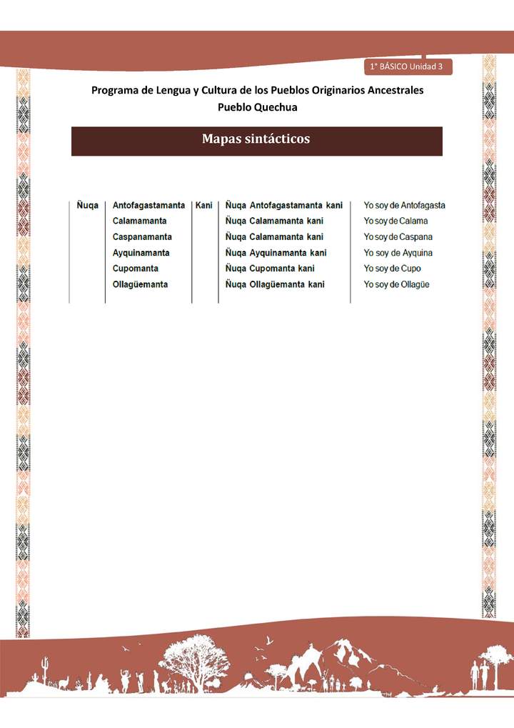 Microsoft Word - QUECHUA-LC01-U03-Orientaciones al docente - Mapas sintácticos