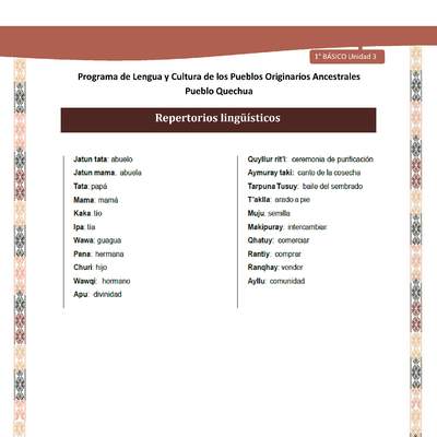 Microsoft Word - QUECHUA-LC01-U03-Orientaciones al docente - Repertorios lingüísticos