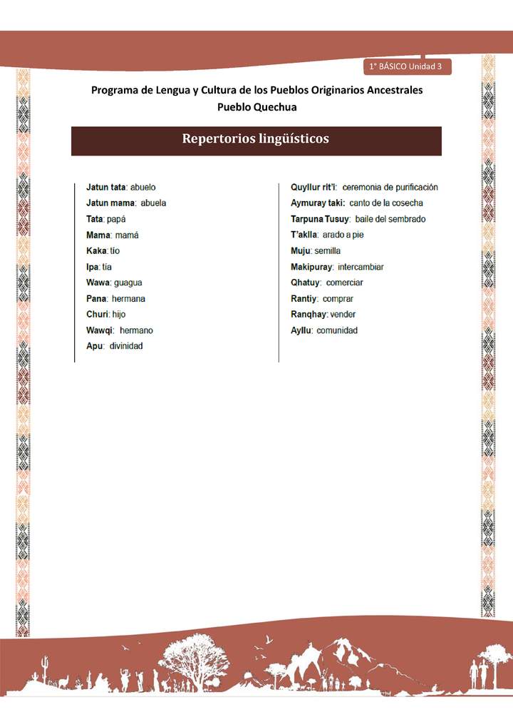 Microsoft Word - QUECHUA-LC01-U03-Orientaciones al docente - Repertorios lingüísticos