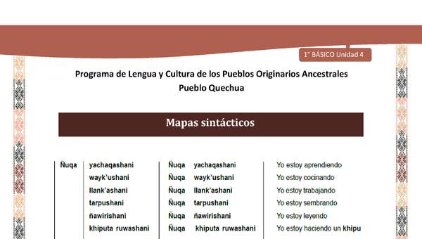 Microsoft Word - QUECHUA-LC01-U04-Orientaciones al docente - Mapas sintácticos