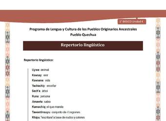 Microsoft Word - QUECHUA-LC01-U04-Orientaciones al docente - Repertorio lingüistico