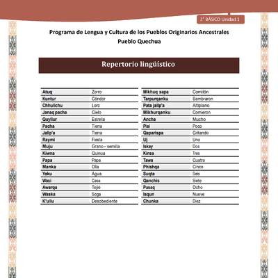 QUECHUA-LC02-U01-Orientaciones al docente - Repertorio lingüístico