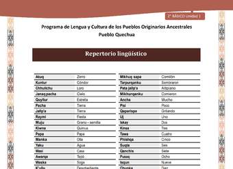 QUECHUA-LC02-U01-Orientaciones al docente - Repertorio lingüístico